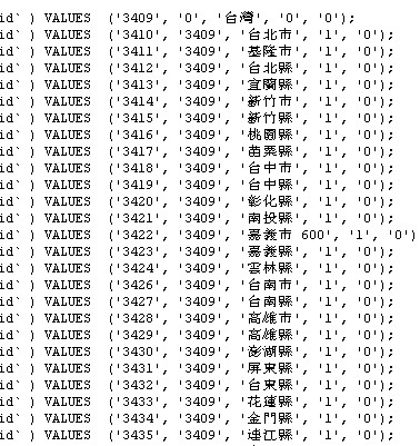 ecshop台湾地区分区信息