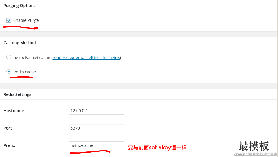 openresty使用Redis+SRcache加速wordpress