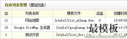 分享织梦DedeCMS设置全站Html网站地图教程