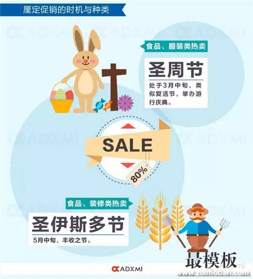 【运营实操】菲律宾电商市场类似10年前的中国,税负、气候影响本土化推广 菲律宾电商市场类似10年前的中国,税负、气候影响本土化推广