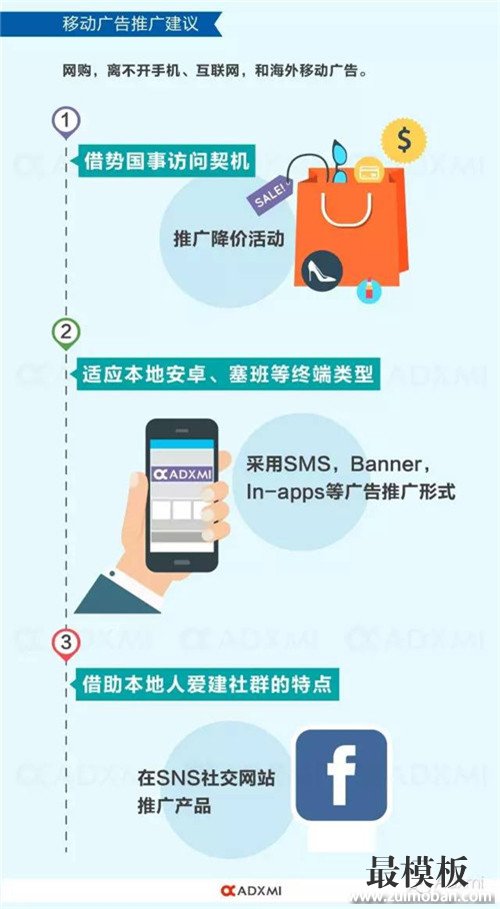 【运营实操】菲律宾电商市场类似10年前的中国,税负、气候影响本土化推广 菲律宾电商市场类似10年前的中国,税负、气候影响本土化推广