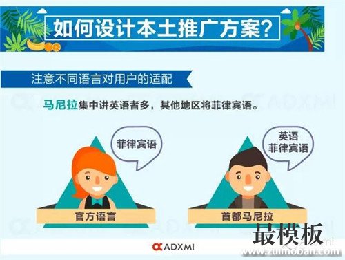 【运营实操】菲律宾电商市场类似10年前的中国,税负、气候影响本土化推广 菲律宾电商市场类似10年前的中国,税负、气候影响本土化推广