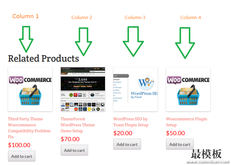 Woocommerce相关产品4列4列