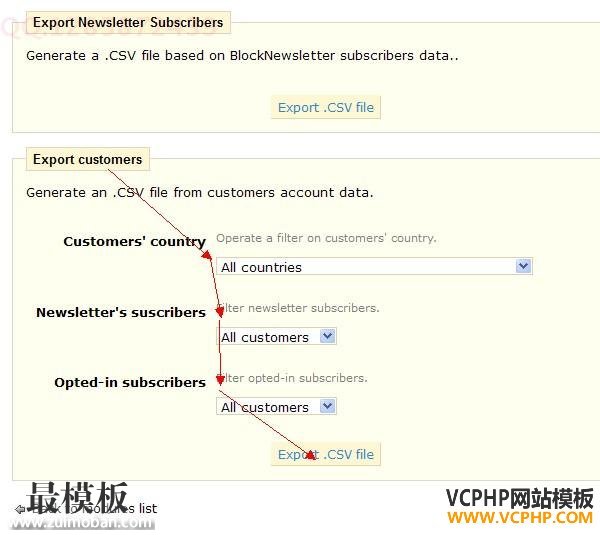 PrestaShop客户email信息批量导出 客户邮箱csv一键导