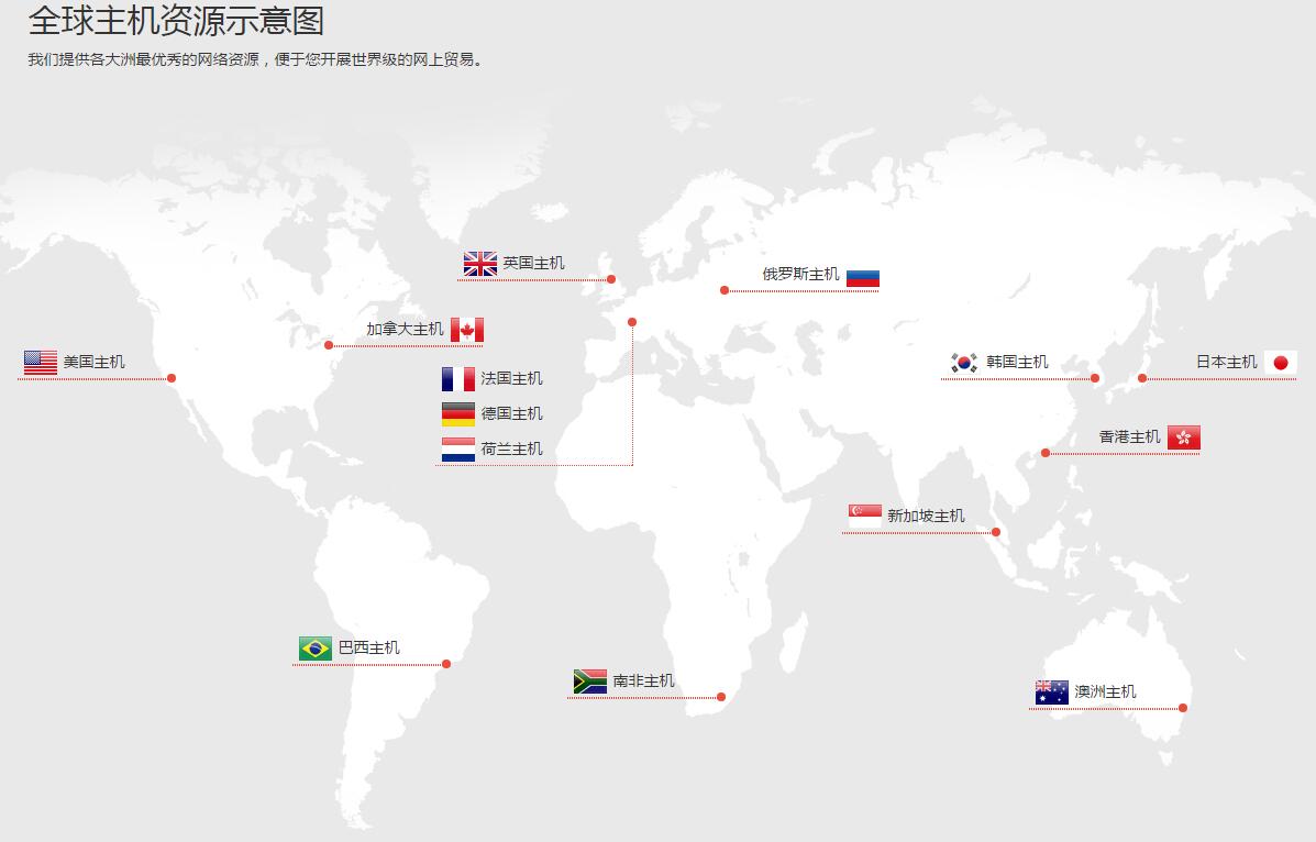 日本俄罗斯巴西南非澳洲韩国加拿大英国法国德国荷兰虚拟主机空间